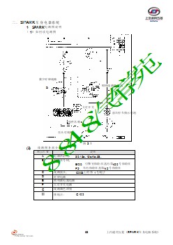 3969 上海通用五菱 乐驰 SPARK维修手册 电路图——原厂