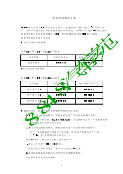 怠速抖动解决方案BU