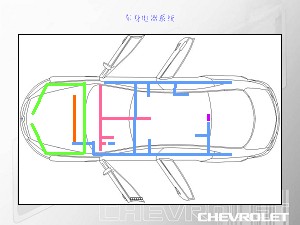 04-车身电器2