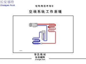 长安福特空调系统培训AC SYSTEM slide1-1