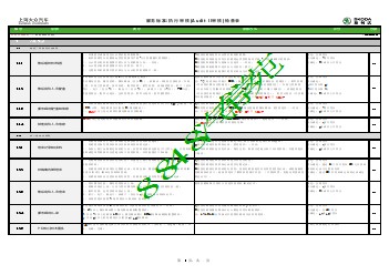 10324_SKODA品牌经销商售后服务标准执行审核(AuditII审核)检查表(20150330)