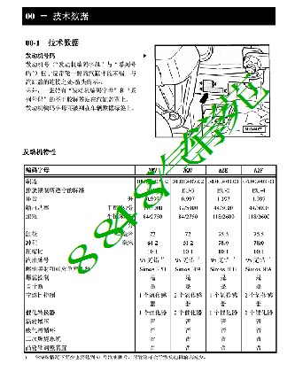 2002上海大众斯柯达法比亚维修手册