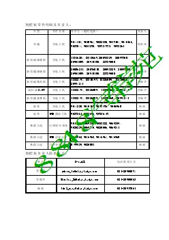 2011音响娱乐系统索赔预授权事项