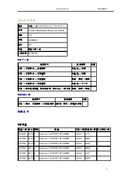 桃园大众2012维修技术通报引擎： 冷啟動後輕微加速引擎抖動或失火=2029866-1-TW