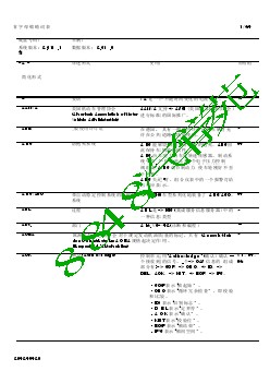 BMW所有涉及到的代码查询