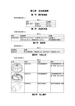 第5章发动机润滑