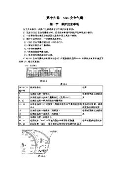 第19章安全气囊