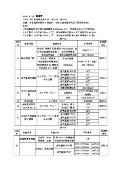 第4章发动机5