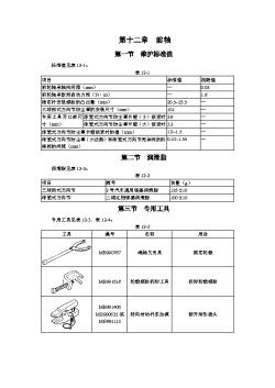 第12章前轴