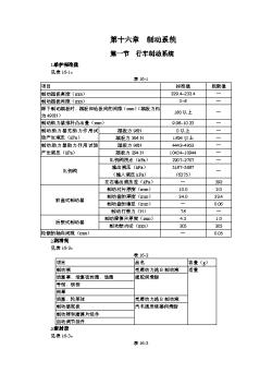 第16章制动系统