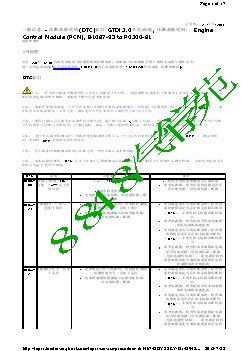 诊断故障代码(DTC)索引 GTDi 2.0 升汽油机, 诊断故障代码： Engine Control Module (PCM), B1087-93 to P0200-81
