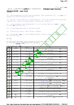 一般信息 - 诊断故障代码(DTC)索引 诊断故障代码： Infotainment Control Module (ICM) - Low Line