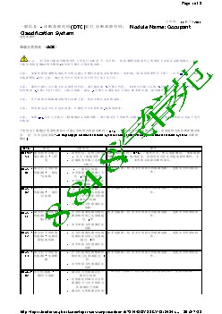 一般信息 - 诊断故障代码(DTC)索引 诊断故障代码： 乘载分类系统（OCS）