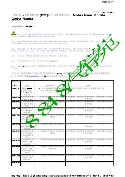 一般信息 - 诊断故障代码(DTC)索引 诊断故障代码： 气候控制模块（HVAC）