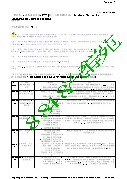 一般信息 - 诊断故障代码(DTC)索引 诊断故障代码 空气悬架控制模块（RLM）