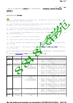 诊断故障代码(DTC)索引 诊断故障代码： Climate Control Module (HVAC)