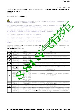 一般信息 - 诊断故障代码(DTC)索引 诊断故障代码：数字音频控制模块 C（DACMC）