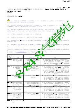 诊断故障代码(DTC)索引 诊断故障代码： Rear Differential Control Module (RDCM)