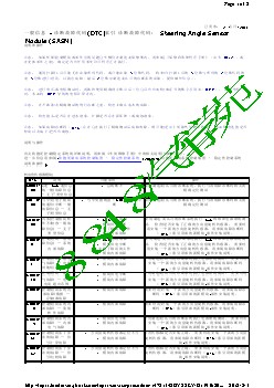 一般信息 - 诊断故障代码(DTC)索引 诊断故障代码： Steering Angle Sensor Module (SASM)