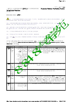 一般信息 - 诊断故障代码(DTC)索引 诊断故障代码： 便携音频接口模块（APIM）