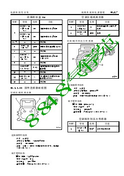 2010_凯迪拉克CTS连接器端视图