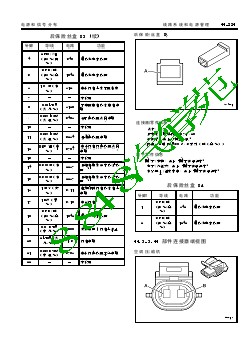 2010_凯迪拉克SRX 部件连接器端视图