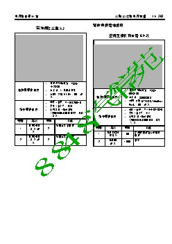 2009_凯迪拉克SRX 部件连接器端视图