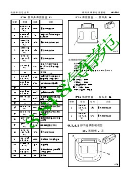 2012_凯迪拉克SRX 部件连接器端视图