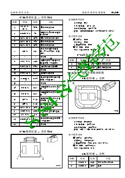 2013_凯迪拉克SRX 部件连接器端视图