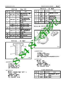 .2013_凯迪拉克CTS连接器端视图