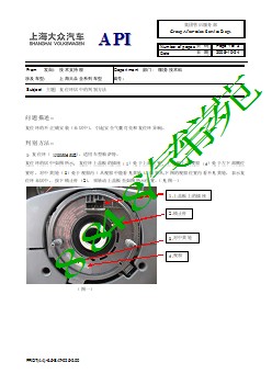 1197_2008年10月24日：关于复位环居中的判别方法的API