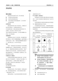 利亚纳 Liana(昌河)1J