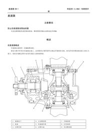 利亚纳 Liana(昌河)差速器