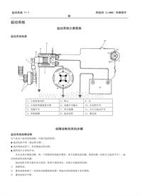 利亚纳 Liana(昌河)1I