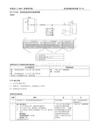 利亚纳 Liana(昌河)1A101-141