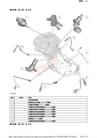 2014年路虎揽胜运动版Range Rover Sport L494车间维修手册+电气线路图_部分5