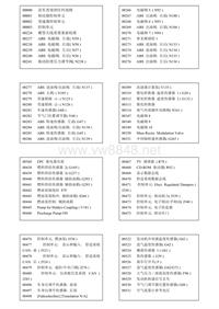 大众故障代码