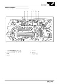 MG3维修手册