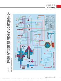 大众奥迪01J变速器倒挡油路图