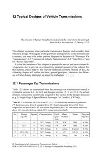 Typical_Designs_of_Vehicle_Transmissions