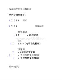 J220发动机控制单元编码表