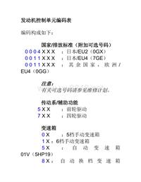 J220_8E_发动机控制单元编码表AWA_2000编码