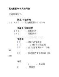 J220_8E_ASN发动机控制单元编码表