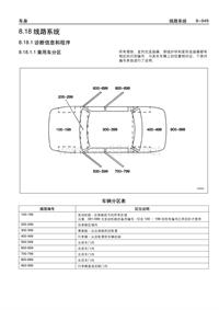 5439 别克林荫大道电路图册——原厂 2010 