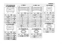 2014款宝骏电路图_7-连接器端视图