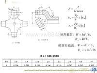 万向节叉受力图