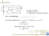 单片变截面弹簧示意图