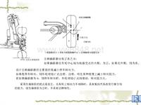 主销偏移距