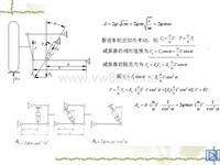 在悬架中减振器的轴线与垂直线成夹角的情况