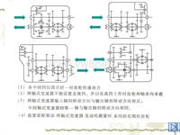 2轴变速器